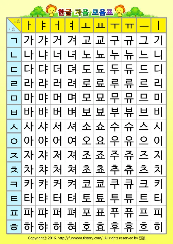 한글 표 셀 너비 자동 맞춤 글자 간격 정리 방법_5