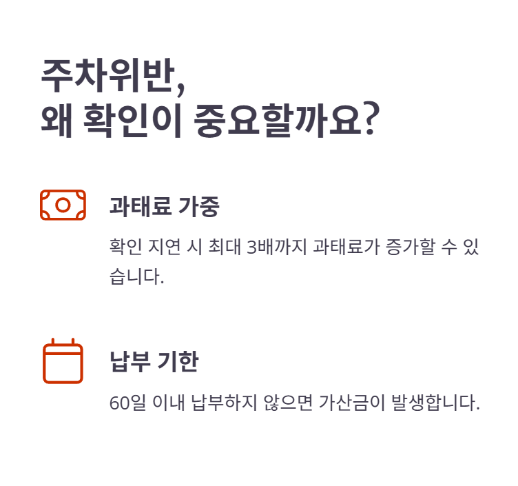 주차위반, 왜 중요한가요?