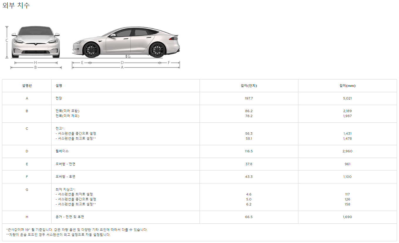 테슬라 모델 S 플래드, 모델 S 제원, 사양, 크기, 무게, 길이 등 구매 정보
