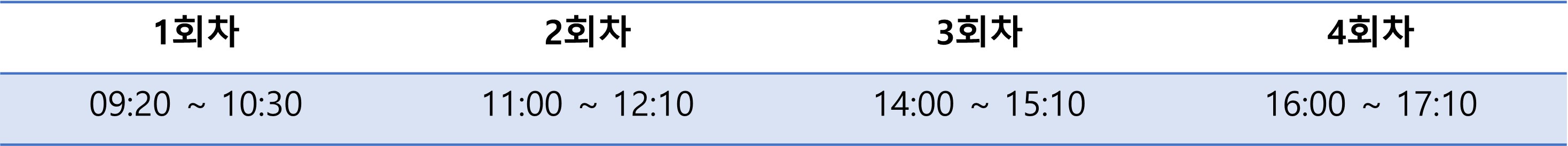 택시 운전 자격시험 회차별 시간