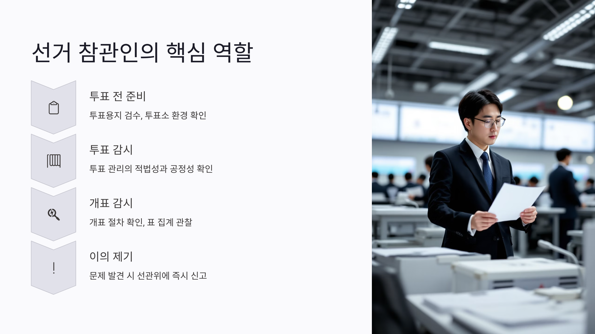 선거 참관인의 역할과 책임 총정리