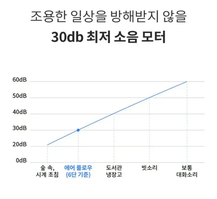 사진8