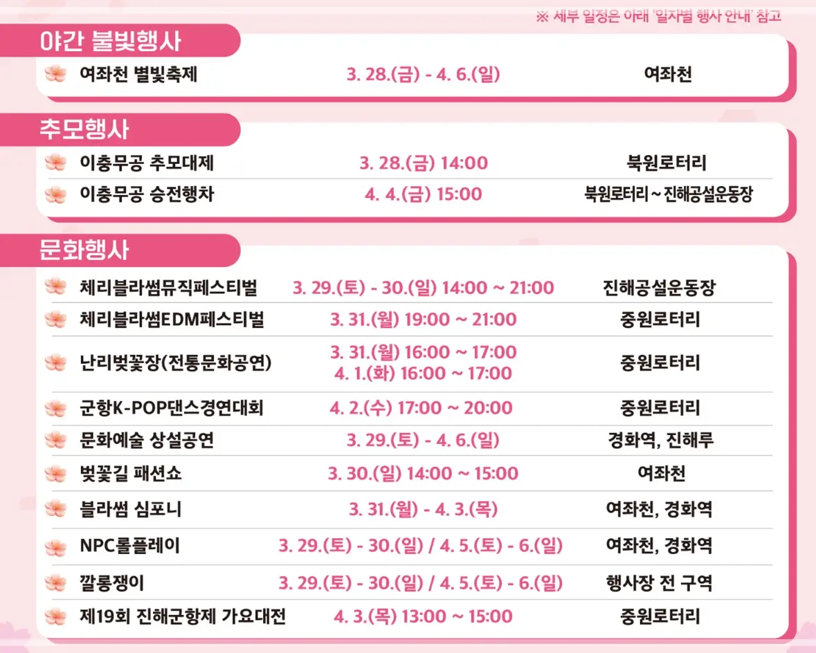 2025-진해-군항제-지도-셔틀버스-노선-행사-일정