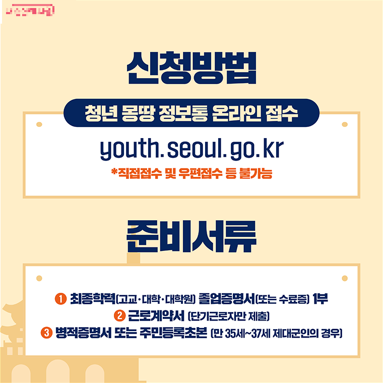 서울형 청년수당 참여자