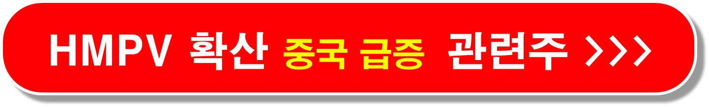 신종 코로나 바이러스 관련주5