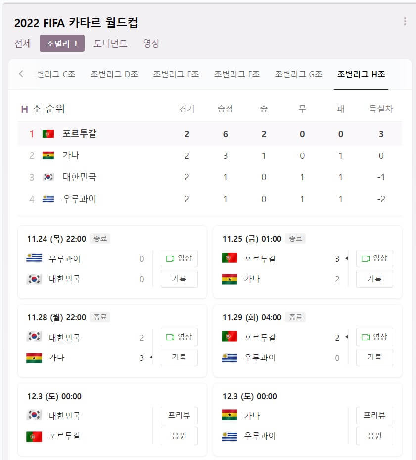 카타르-월드컵-h조