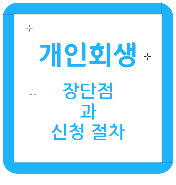 개인회생절차