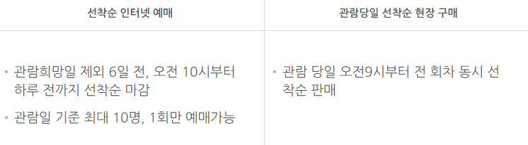 창덕궁 후원 예약