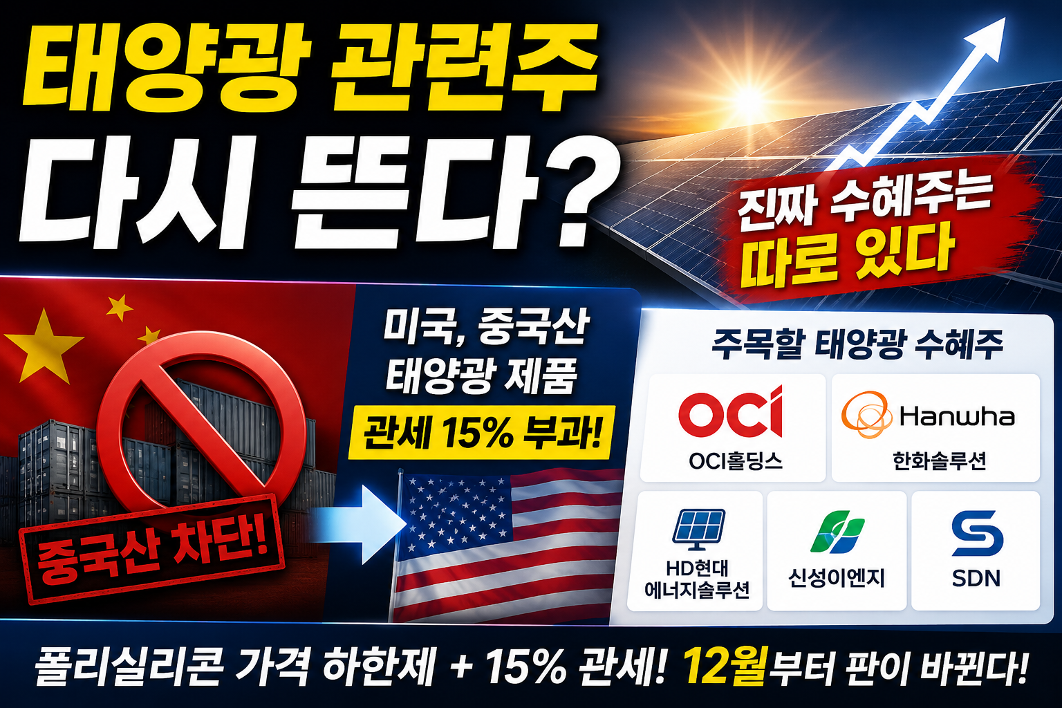 미국 폴리실리콘 최저수입가격과 15% 관세 시행에 따른 OCI홀딩스 한화솔루션 등 국내 태양광 수혜주 TOP10