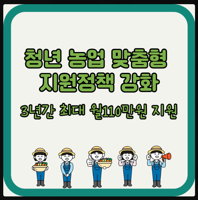 청년 농업 맞춤형 지원정책 포스터