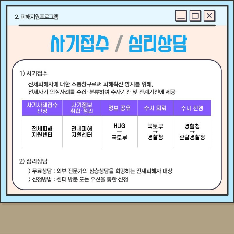 법무지원