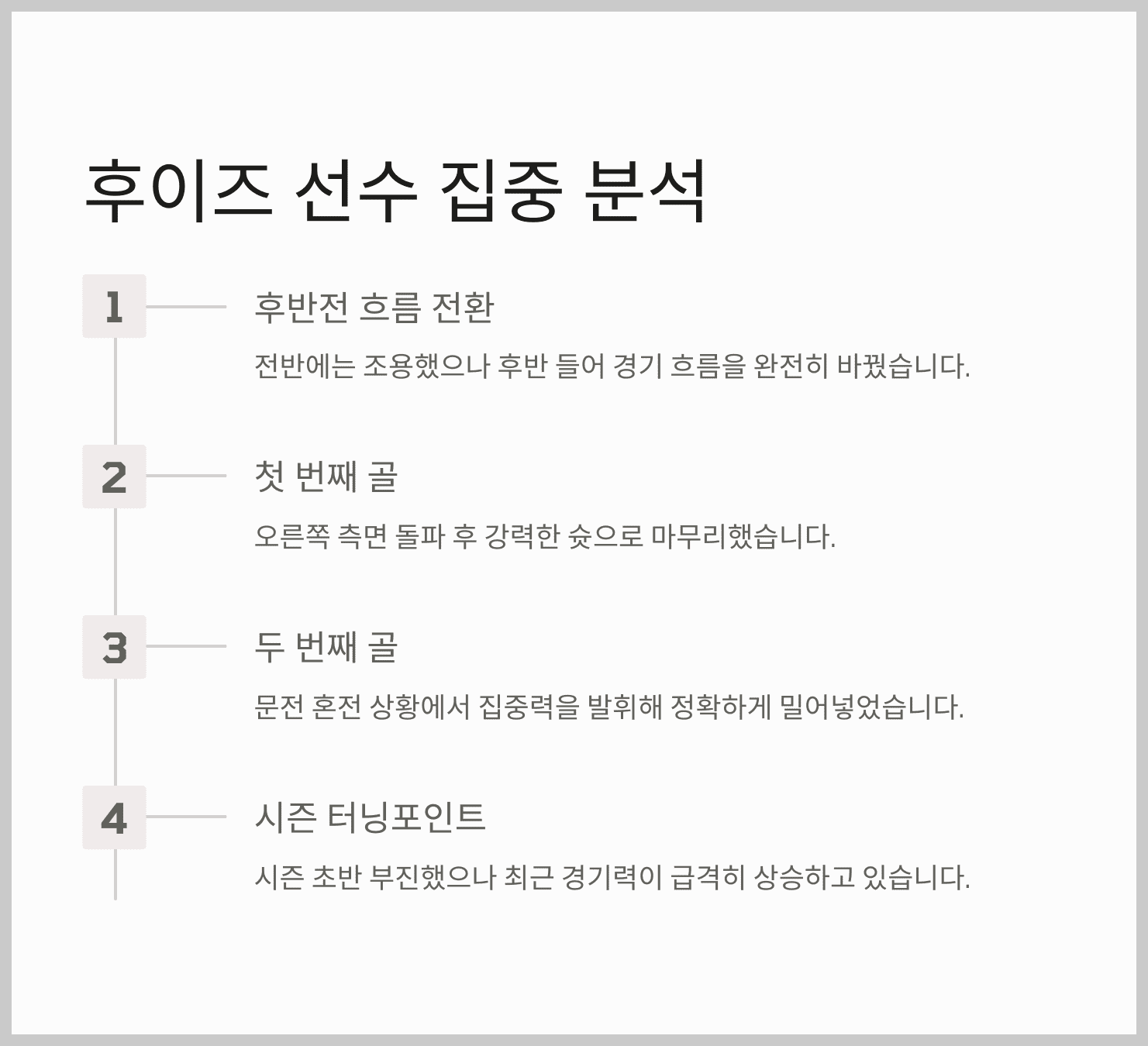 2025 시즌 K리그2 R9 수원 vs 성남 경기에서 2골을 기록한 선수 ‘후이즈’ 집중 분석