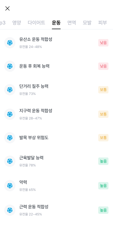 뱅크샐러드 유전자검사