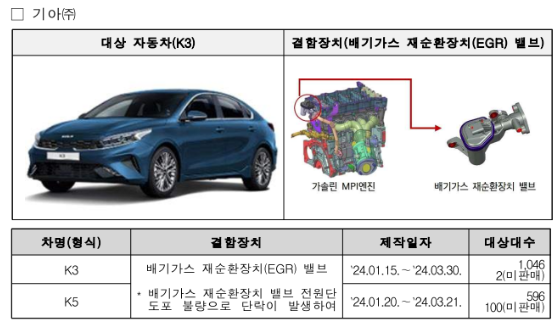 기아