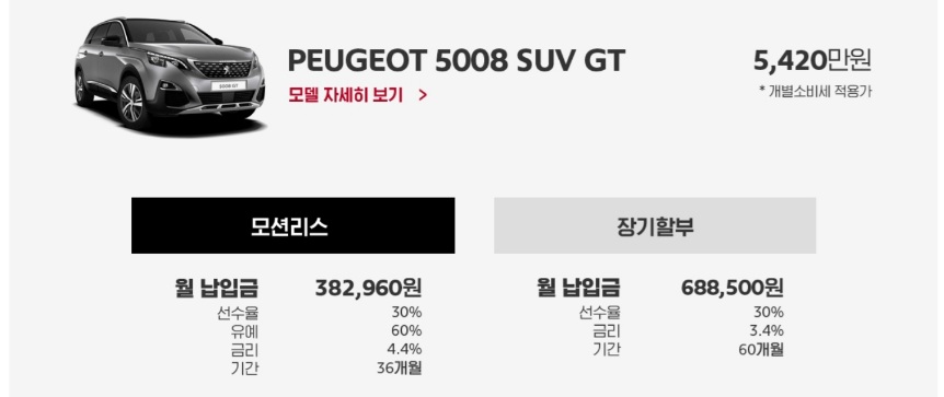 푸조suv