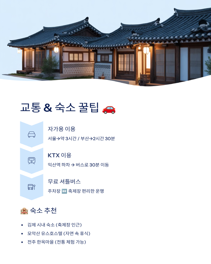 김제 지평선 축제 2025