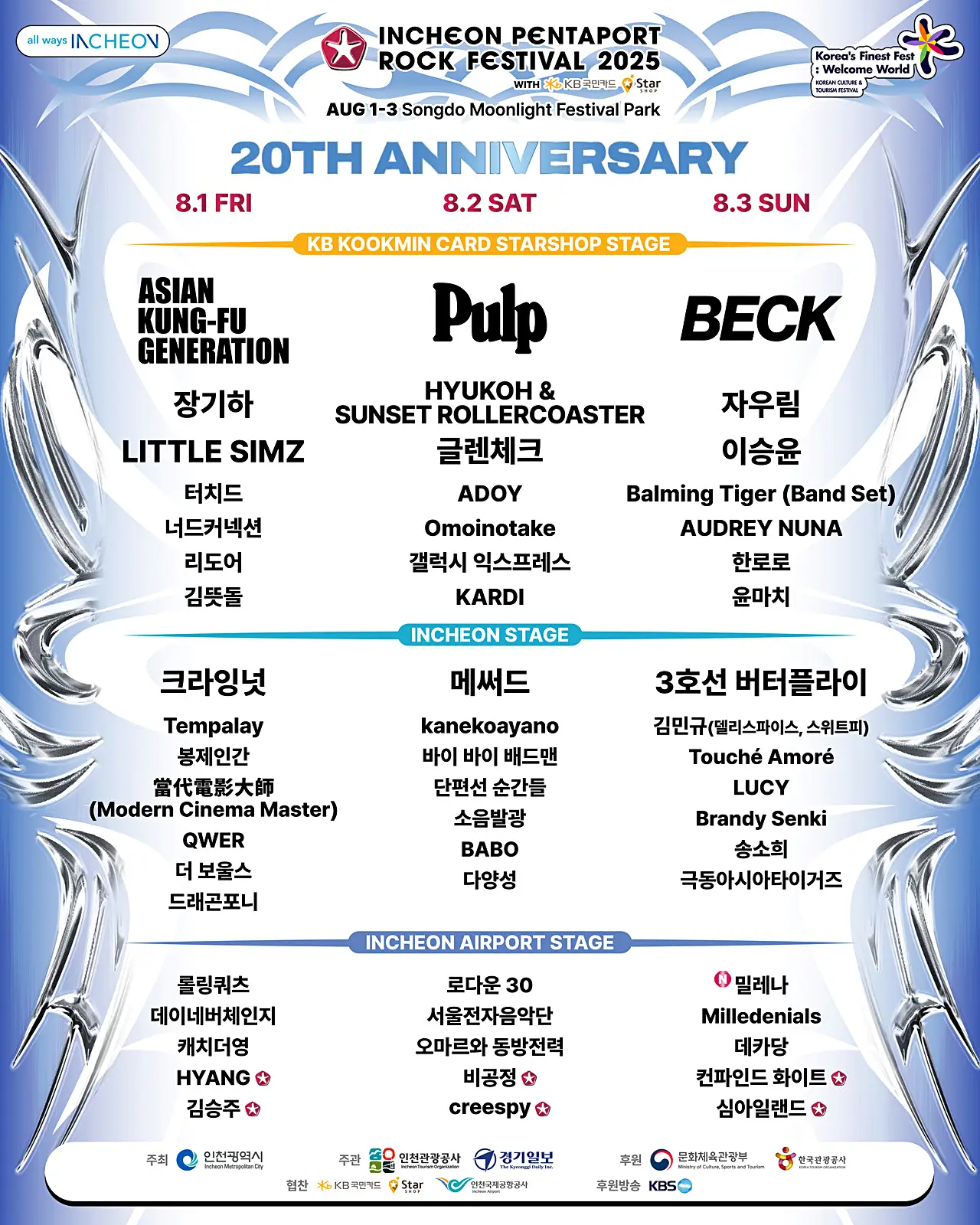 2025 인천 펜타포트 락 페스티벌 공식 라인업 포스터