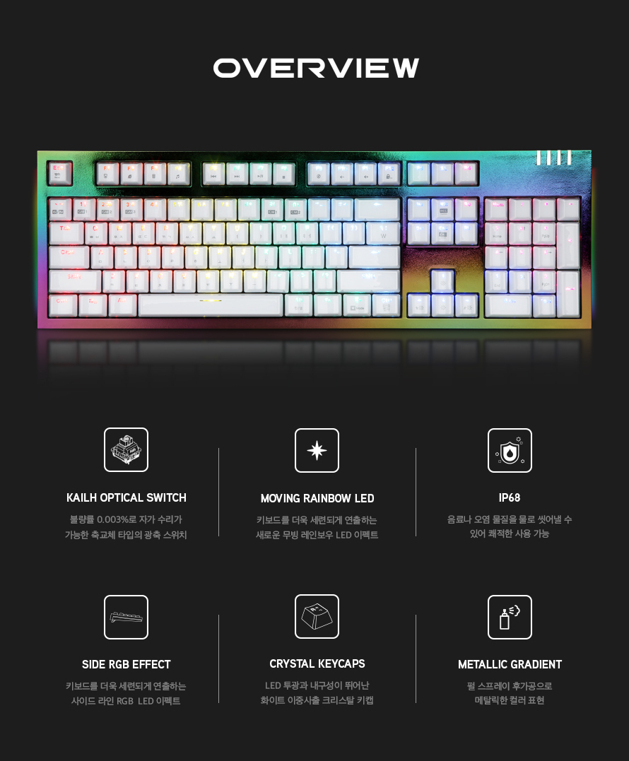 ABKO HACKER K9700 Kyle Optical 축 크리스탈 금속 이동 LED 게이밍