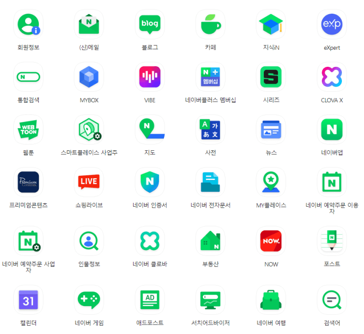네이버의 사업들