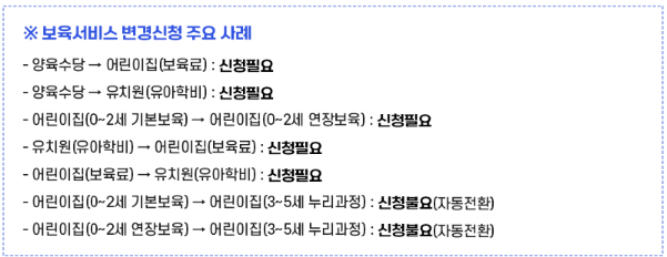 유아학비