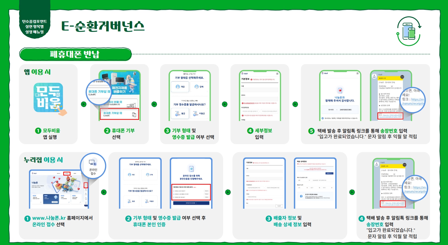 E-순환거버넌스-폐휴대폰-반납참여방법