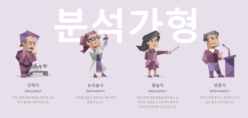 INFJ 성격 유형 특징 궁합 직업 인물 및 연예인