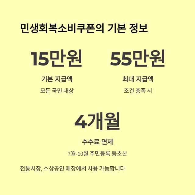 소비쿠폰 대리신청 방법