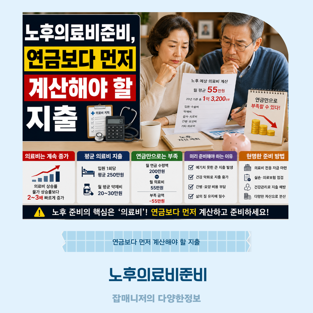 노후의료비준비, 연금보다 먼저 계산해야 할 지출