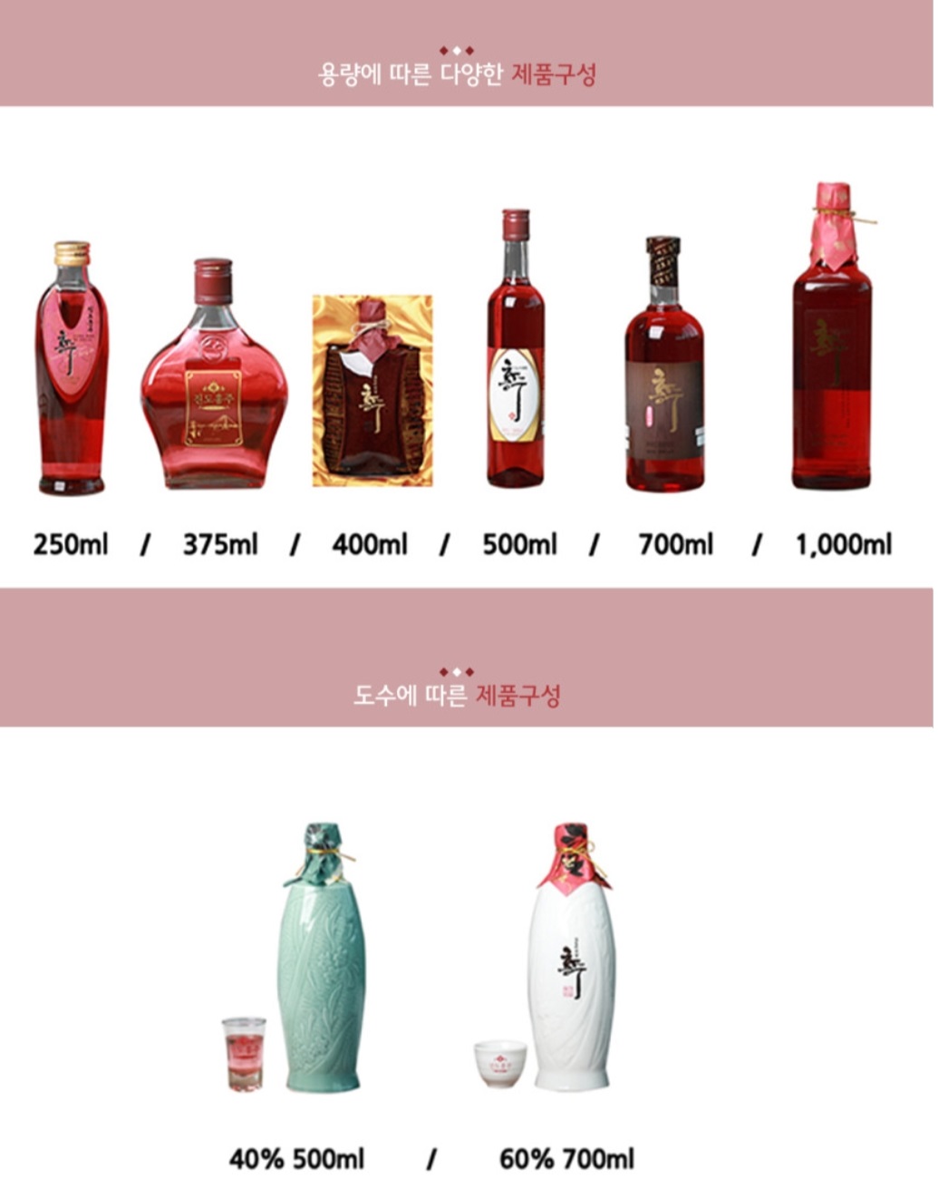 진도-지초-홍주