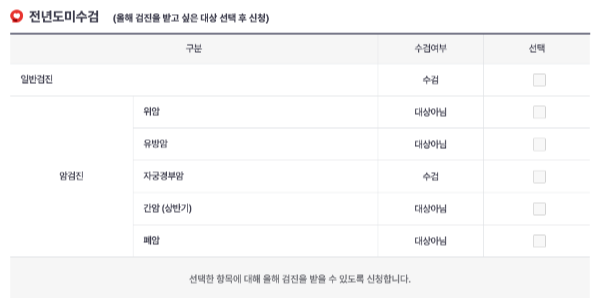 직장인 건강검진 과태료 연기신청