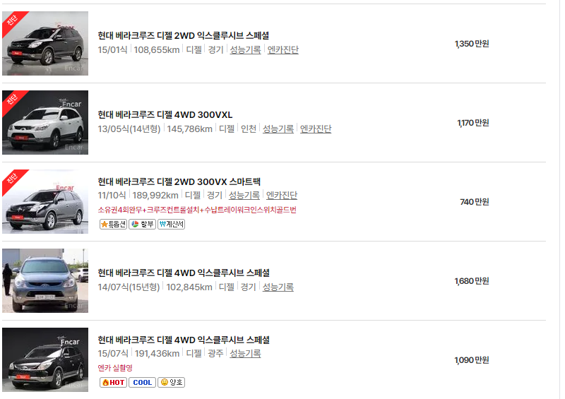 현대 베라크루즈 중고차 가격 시세표 24년10월