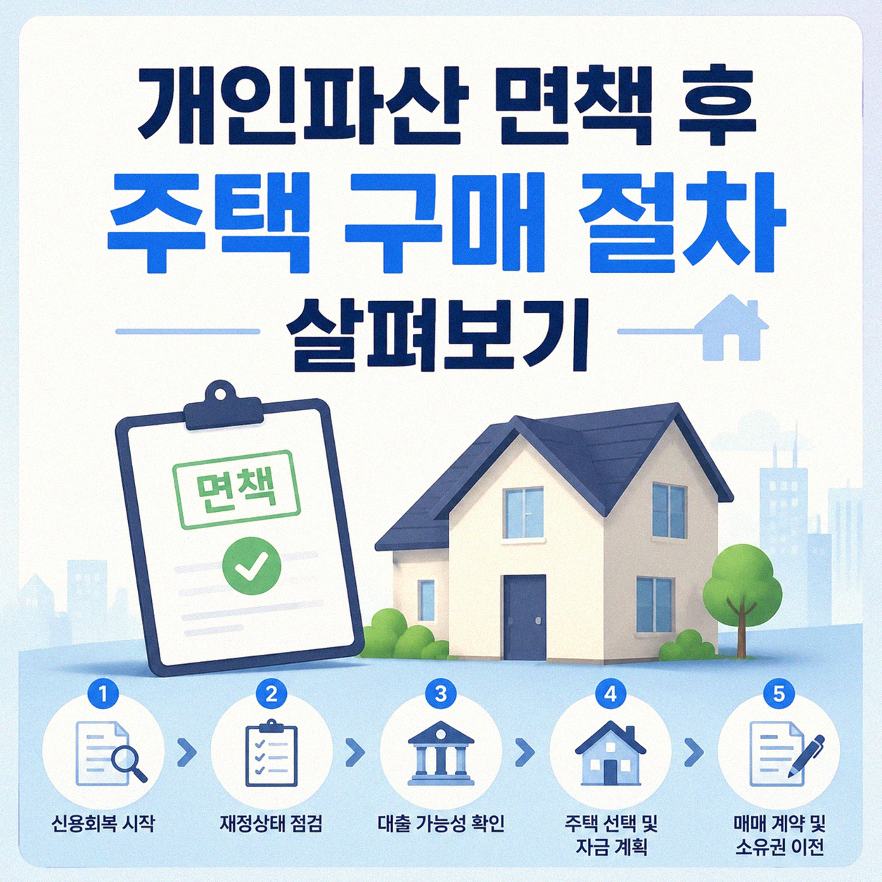 개인파산 후 집 사고 싶을 때, 절차와 주의할 점