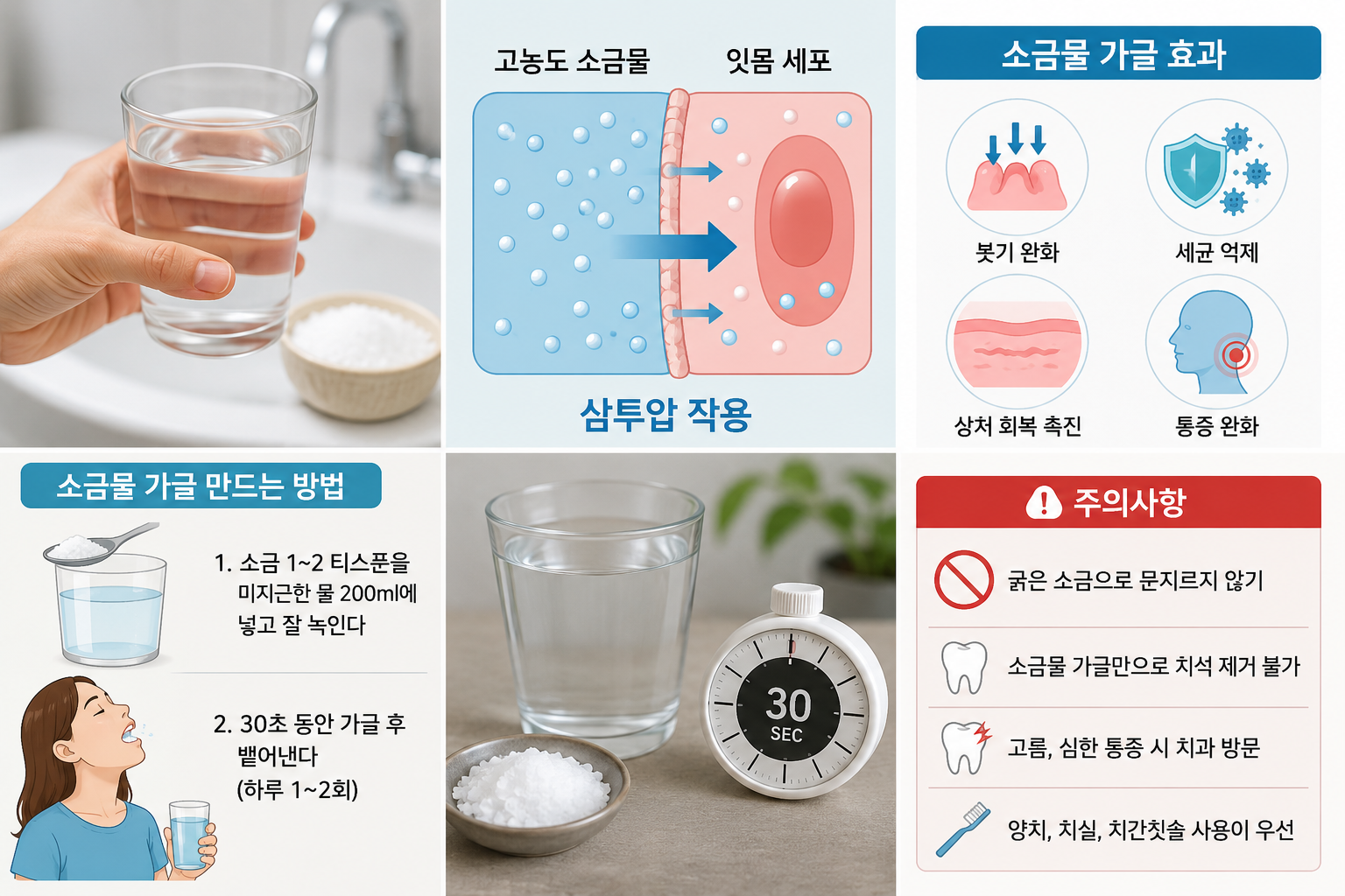 굵은소금 민간요법의 오해와 소금물 가글의 3가지 과학적 원리