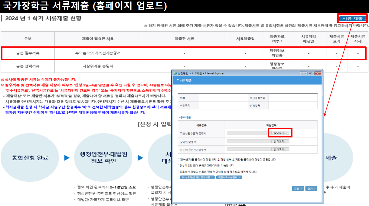 국가장학금 2차 신청기간