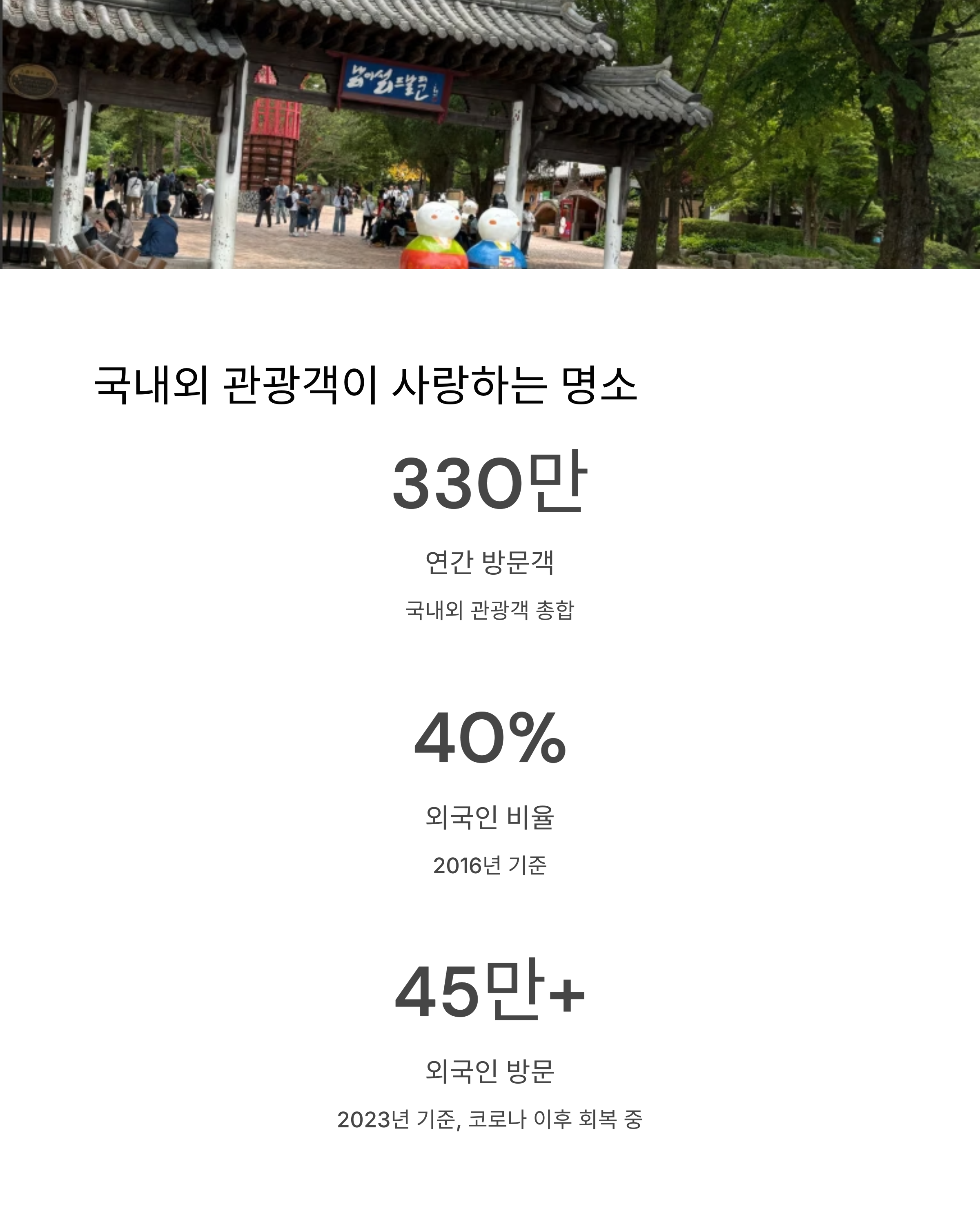 국내외 관광객이 사랑하는 명소