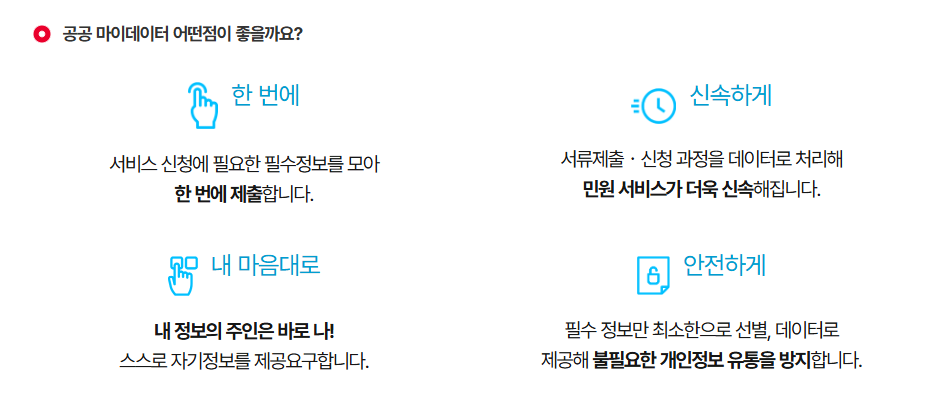 공공 마이데이터