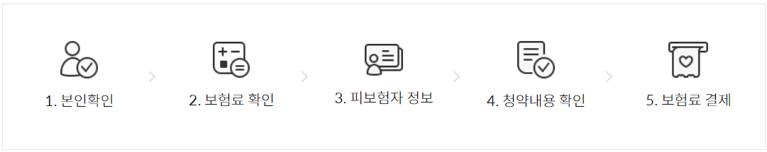 우체국 대한민국 엄마보험