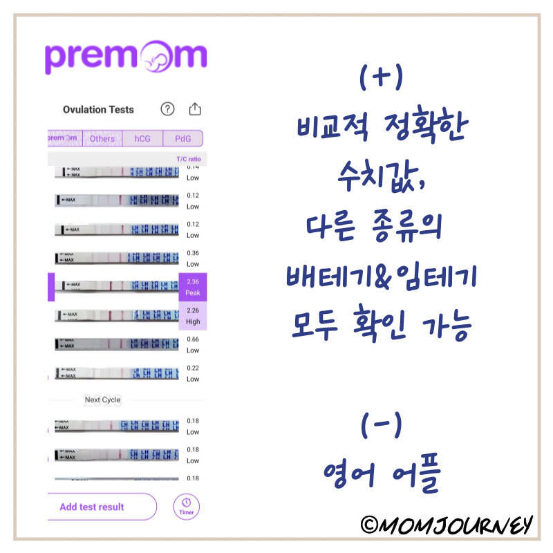 원포 배란 테스트기 어플 premom