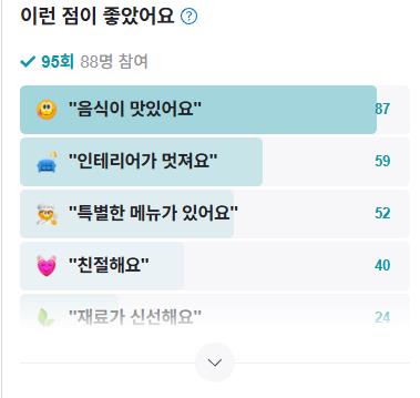 생활의 달인 철판오믈렛오코노미야끼달인 리뷰
