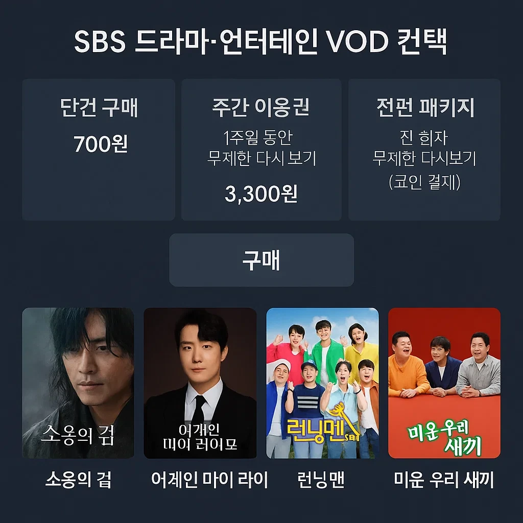 SBS 온에어 실시간 시청 방법 완벽 가이드: 로그인부터 앱 활용까지