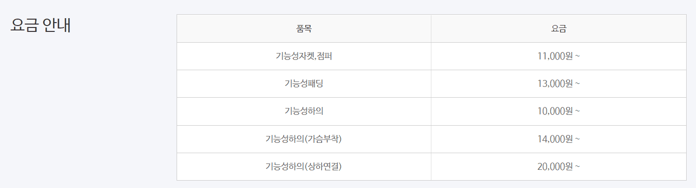 크린토피아-아웃도어-세탁가격