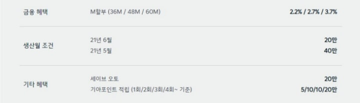 레이_혜택사진