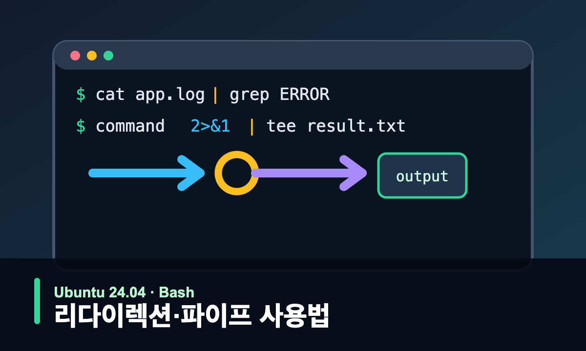 Ubuntu 24.04 터미널에서 리다이렉션과 파이프로 출력을 연결하는 과정을 표현한 일러스트