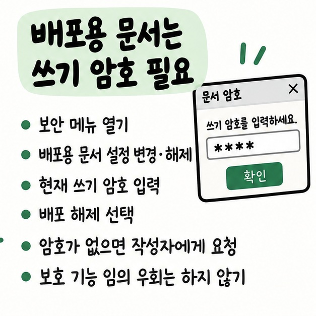 배포용 문서는 보안 메뉴에서 현재 쓰기 암호를 입력해 배포 해제해야 하며 암호가 없으면 작성자에게 요청해야 한다는 카드