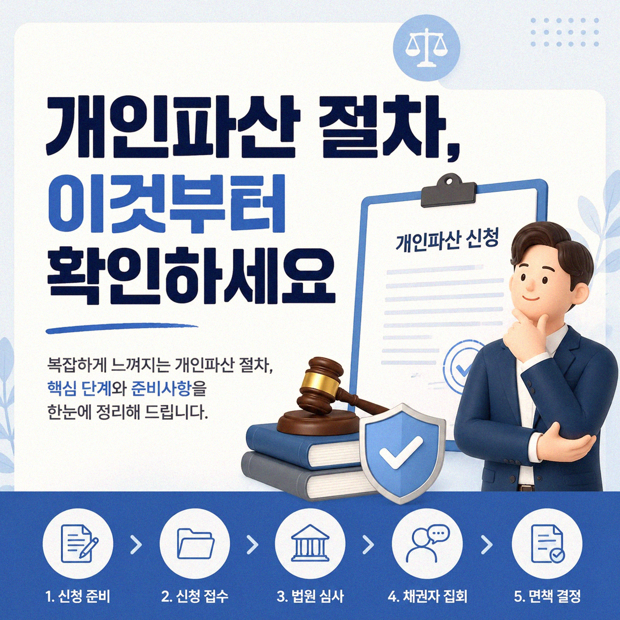 개인파산, 어떻게 시작해야 할까