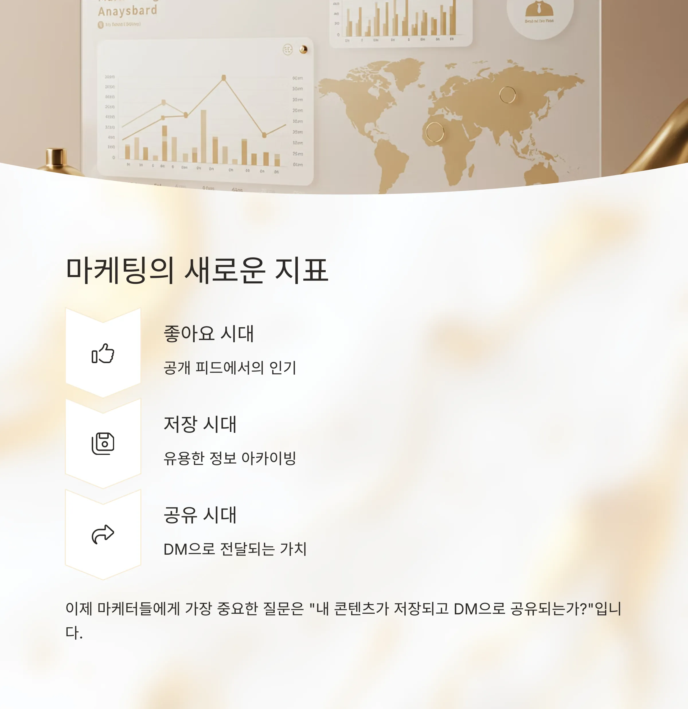 Z세대의 SNS 이용 패턴