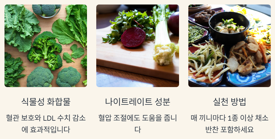 녹황색 채소