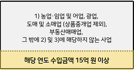 성실신고-대상자-도소매업