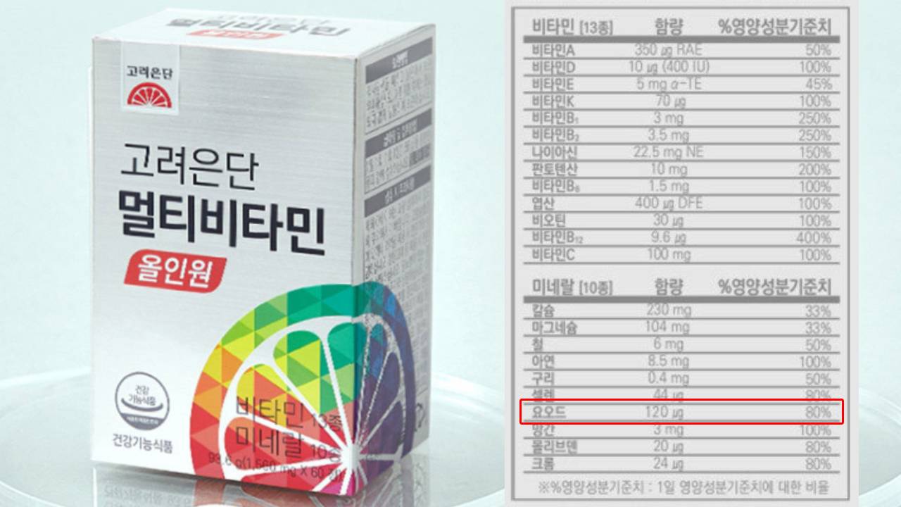 고려은단 고려은단멀티비타민올인원 유재석비타민 유재석모텔비타민 고려은다뉴재석비타민 멀티비타민올인원회수 고려은단비타민회수대상
