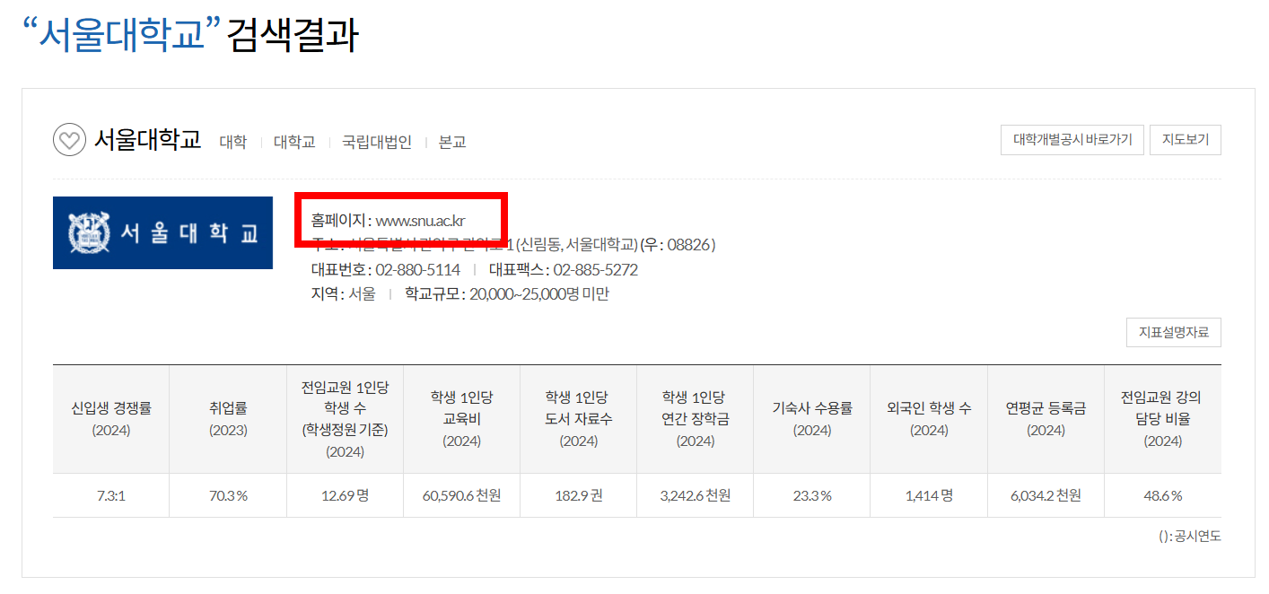 전국-대학별-신입생-입학-경쟁률-입학전형-등록금-확인